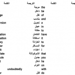 تعلم الانجليزية