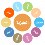 تطبيق لتعلم اللغة الإنجليزية
